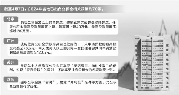 开云kaiyun中国官方网站有劲鼓动齐门设备行业的绿色转型-外围球赛软件