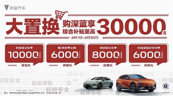 开云kaiyun中国官方网站深蓝SL03的起售价为13.99万元-外围球赛软件